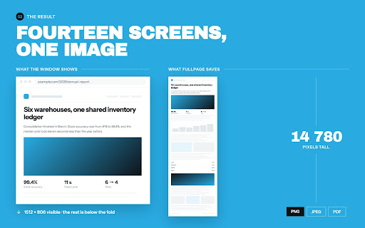 FullPage Capture - Full Page Screenshot screenshot 2