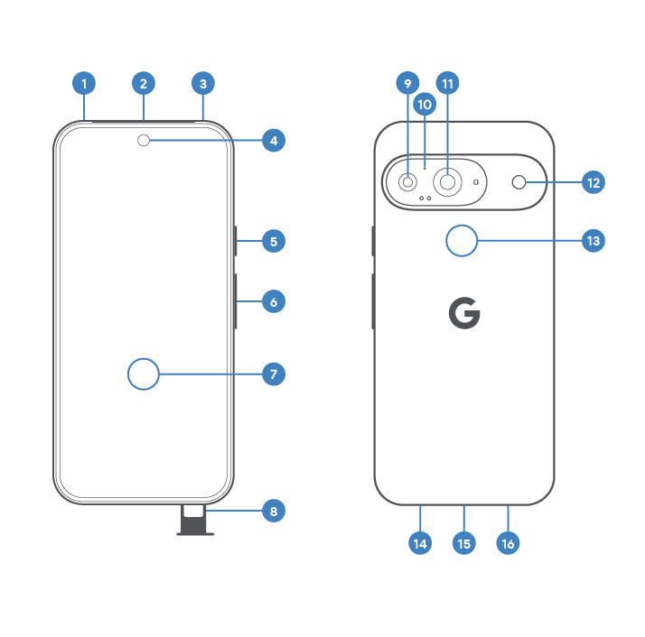 Pixel 9 Pro 硬體配置圖