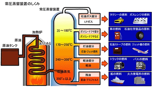 の投稿画像3枚目