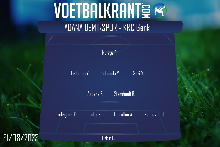 Opstelling Adana Demirspor | Adana Demirspor - KRC Genk (31/08/2023)