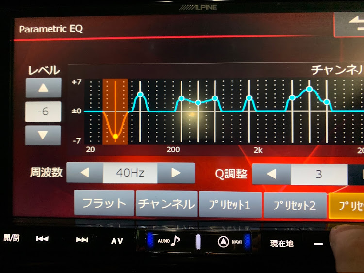 の投稿画像6枚目