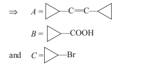 Solution Image