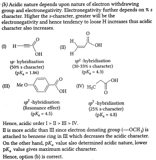 Solution Image