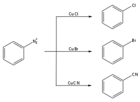 Solution Image