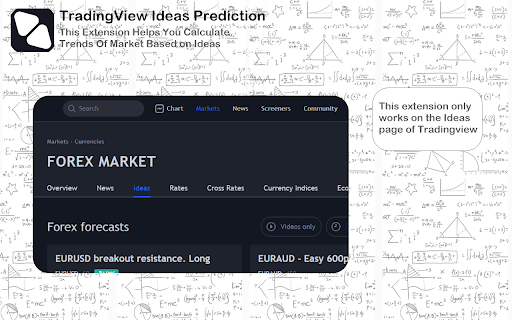 TradingView Ideas Prediction