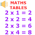 Maths Multiplication Tables3.0