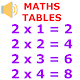 Maths Multiplication Tables Download on Windows