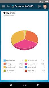 RedCritter Dashboards(圖1)-速報App
