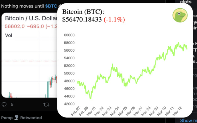 Twitter Crypto Prices