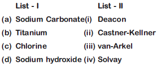 Important compounds from s-block