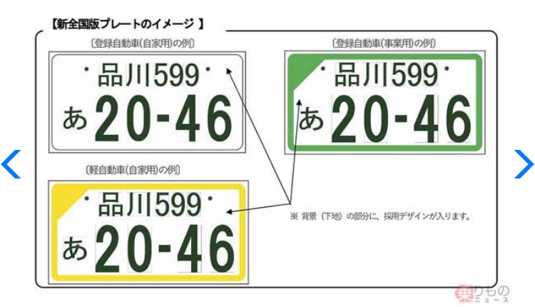 オッティの新ナンバープレートに関するカスタム事例の投稿画像1枚目