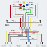 Cover Image of Download Delta star wiring diagram 2.0 APK