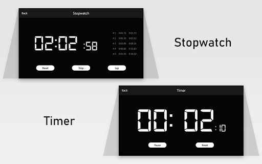 Screenshot Big Clock Display: Digital