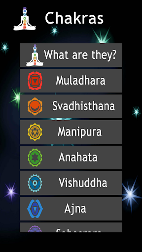 The Chakras and Mantras - v11