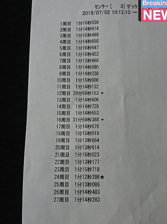カローラアクシオのサーキット走行に関するカスタム事例の投稿画像4枚目
