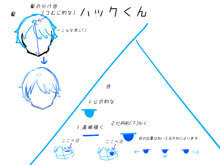 「キャラメルちゃん絶対見て絶対見て」のメインビジュアル