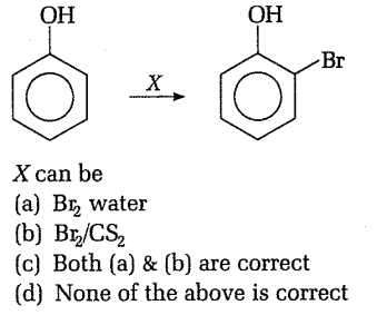 Chemical reactions of phenol derivatives