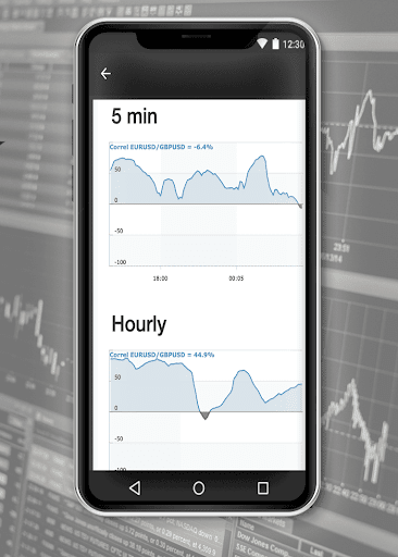 Live Forex Widget - Forex PIP Calculator