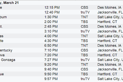 cbs tv schedule des moines