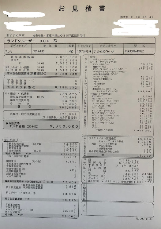 manmanao さんが投稿したランクル300に関するカスタム事例の投稿画像1枚目