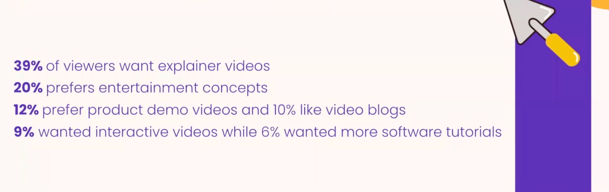 Pros of video