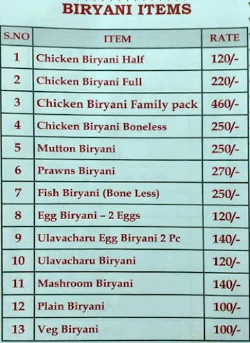 Ruchi Curries Point menu 