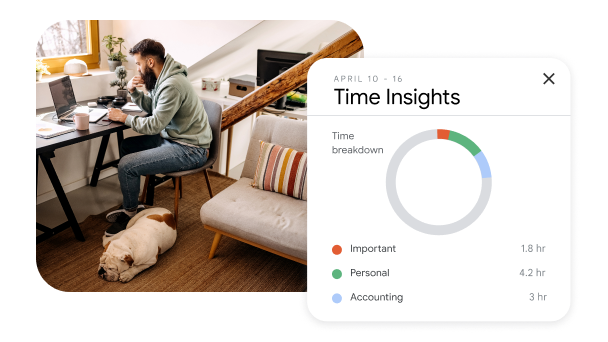 Saiba como está a passar o seu tempo com as Estatísticas de tempo