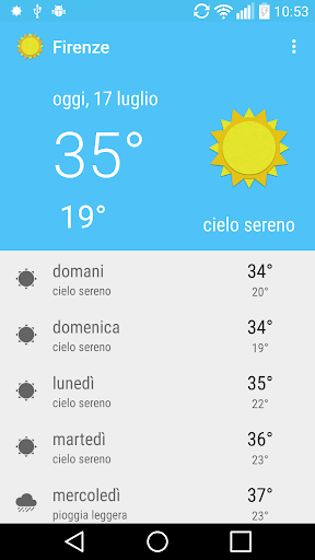 Firenze - meteo