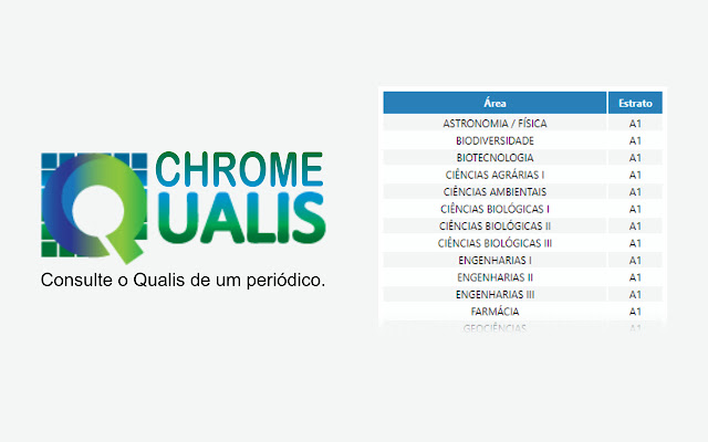 ChromeQualis