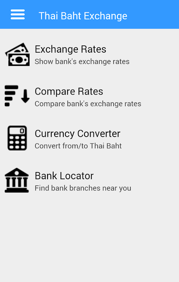 thai bank forex rates