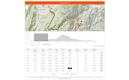 Elevate for Strava