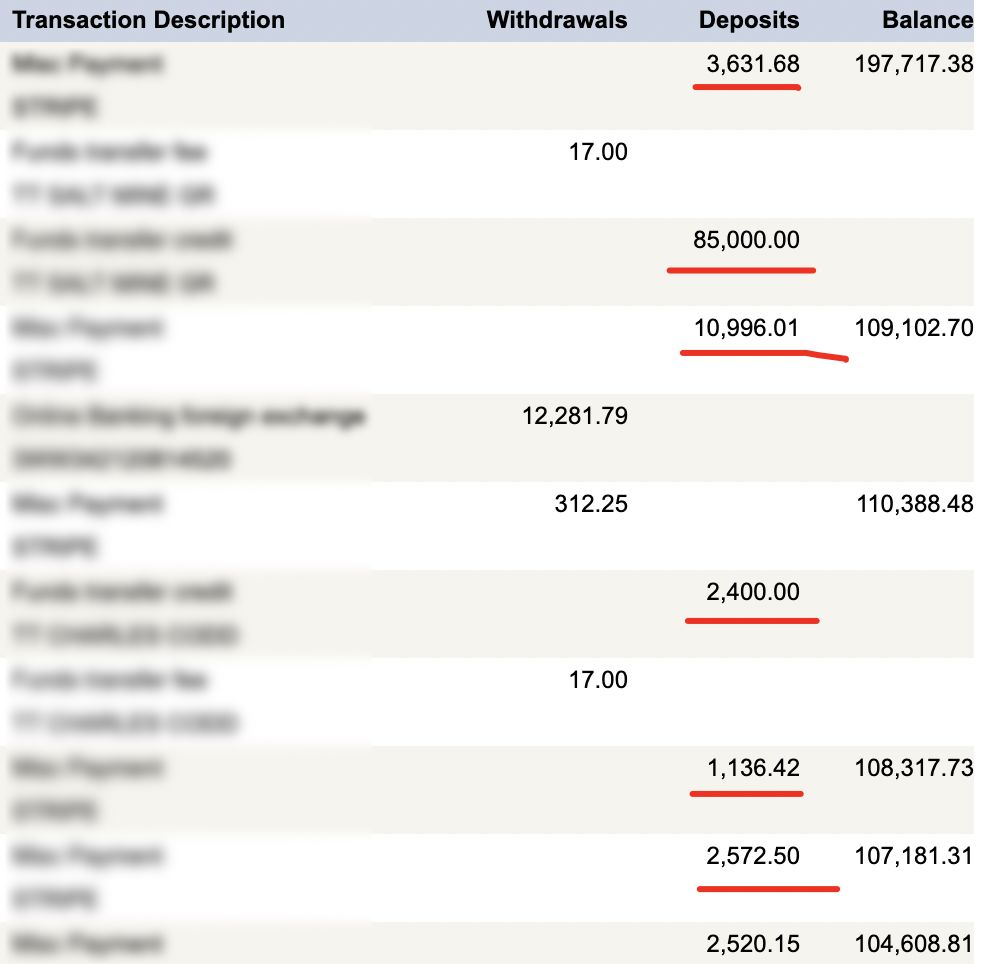 igor kheifets income