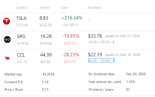 eToro for Mr Fin