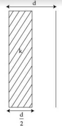 Calculation of capacitance