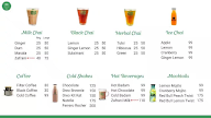 Chai Kings menu 2