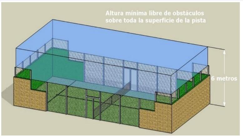 MEDIDAS y dimensiones 【PLANOS: construir pista】 | PadelStar