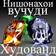 Download Нишонаҳои вуҷуди Худованд For PC Windows and Mac 1.0