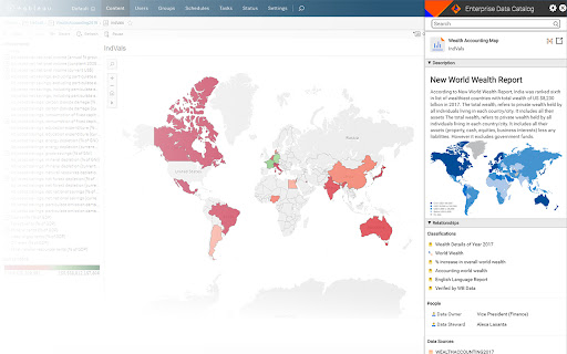 Enterprise Data Catalog Plug-in