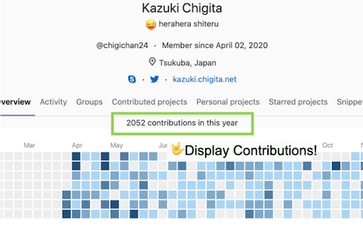 Gitlab Contribution Counter