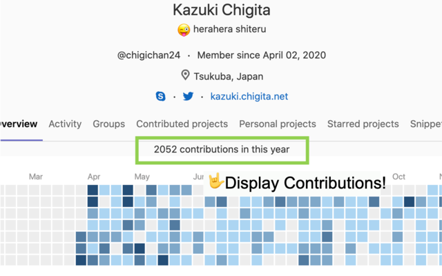 Gitlab Contribution Counter Preview image 0