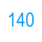 Item logo image for 140 Characters Only