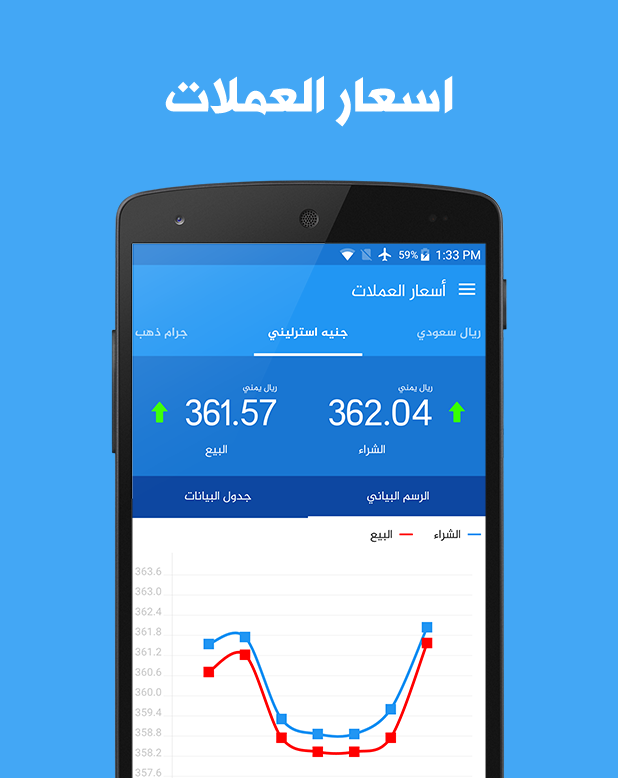 رادار اليمن - أخبار اليمن Screen 2