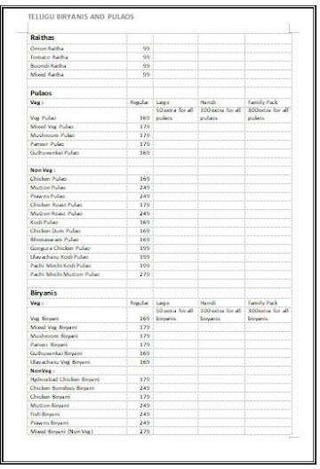 Telugu Biryanis & Pulao's menu 