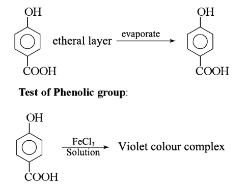 Solution Image