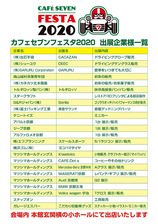 S660のカフェセブン・カフェセブンフェスタで会いましょうに関するカスタム事例の投稿画像3枚目