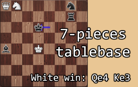 Chess Endgame Tables Preview image 0