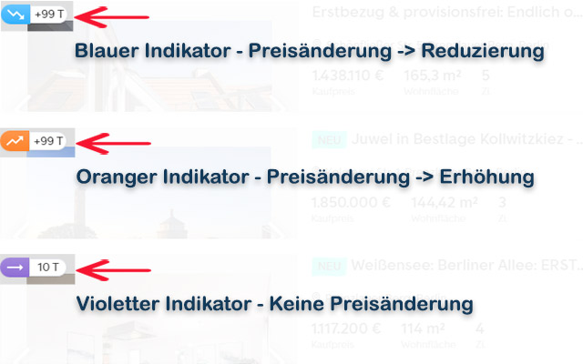 Rote Kapsel - Super Charge your Immobilien Search in the German Market Preview image 4