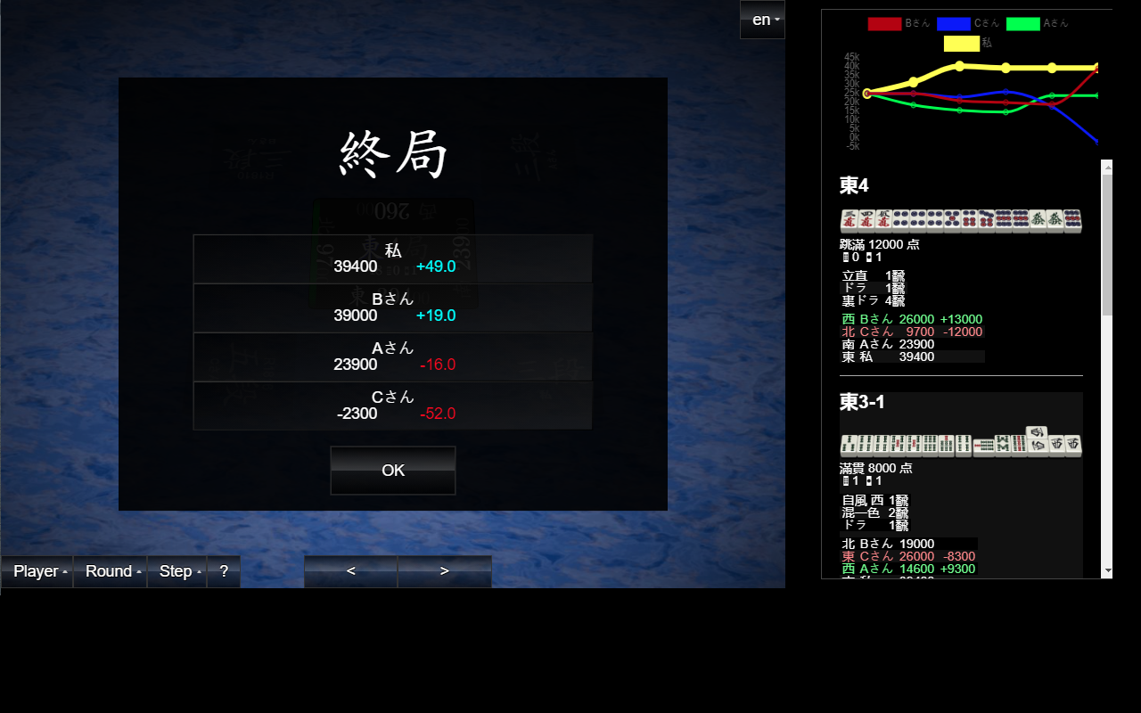 Tenhou score pane Preview image 1