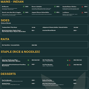 Playboy Beer Garden menu 