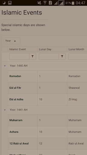 Moon Calendar 2020 and Moon Sighting Pakistan